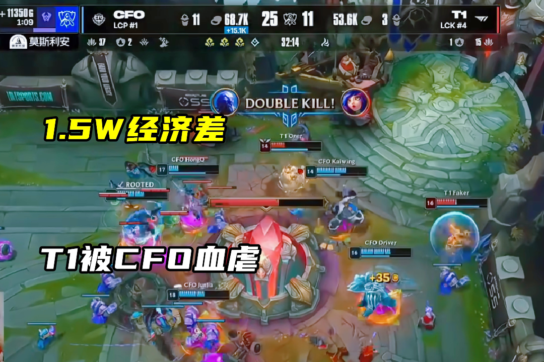 瑞士轮第二 瑞士轮第二