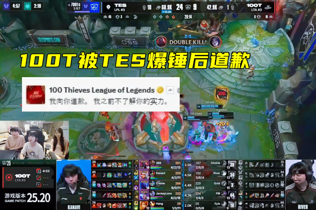 依旧自信, 分钟的河道 依旧自信, 分钟的河道